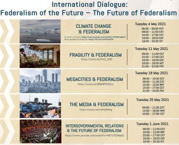 Program for International Dialogue on Federalism of the Future