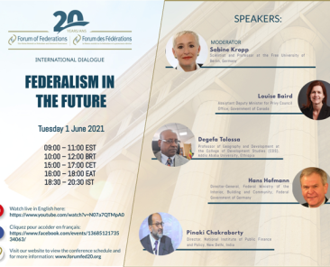 Program for International Dialogue on Federalism in the Future